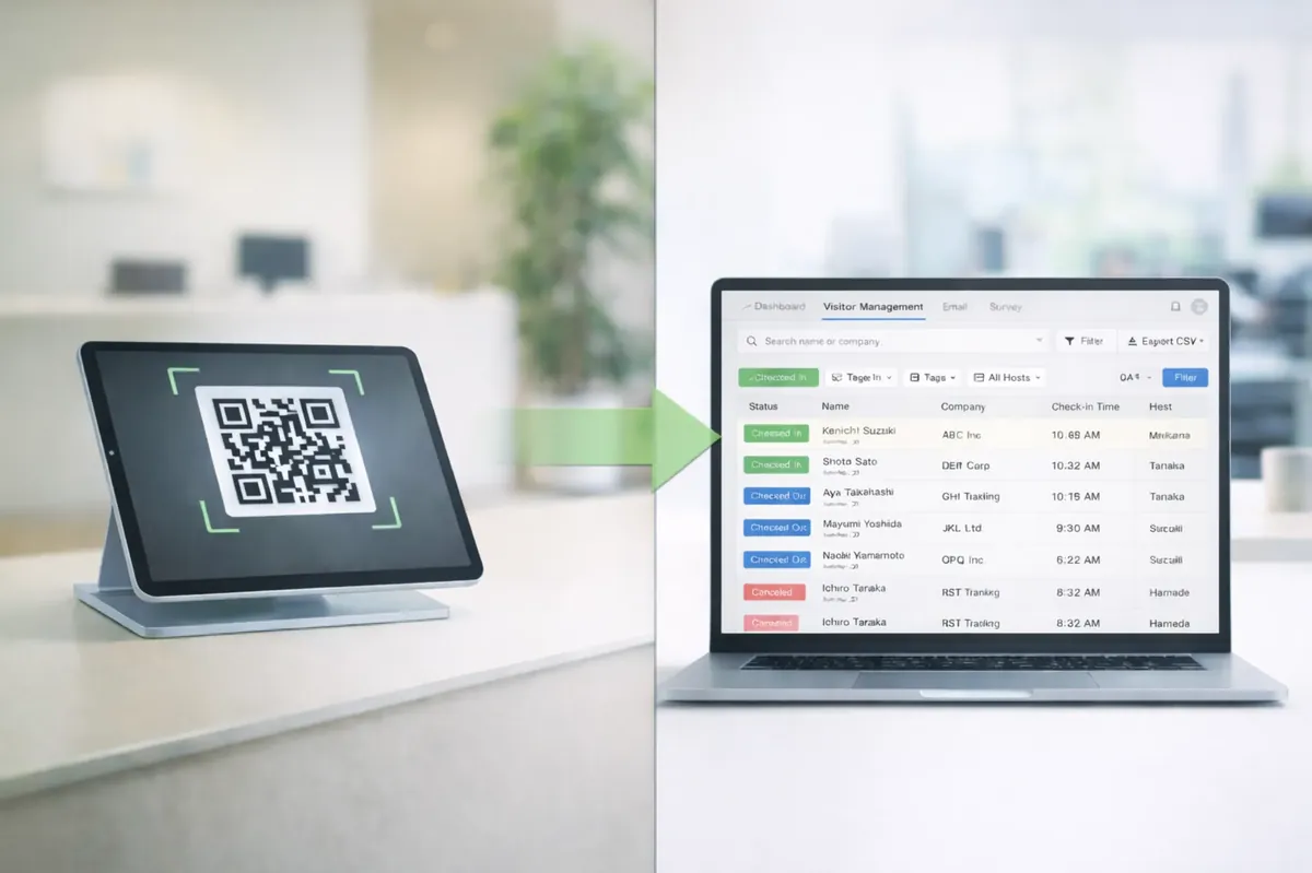 来訪者情報の管理のイメージ