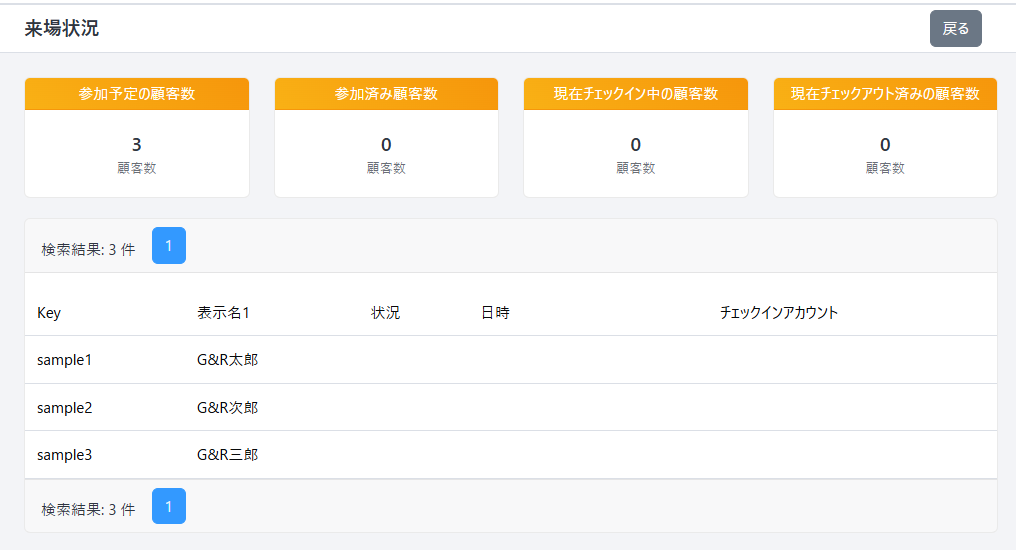 参加予定人数とチェックイン状況を表示する来場状況一覧の画面例