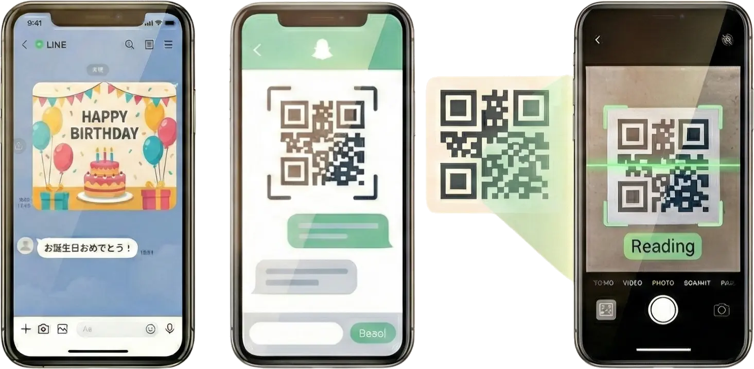 スマートフォンで顧客へLINE配信するイメージ